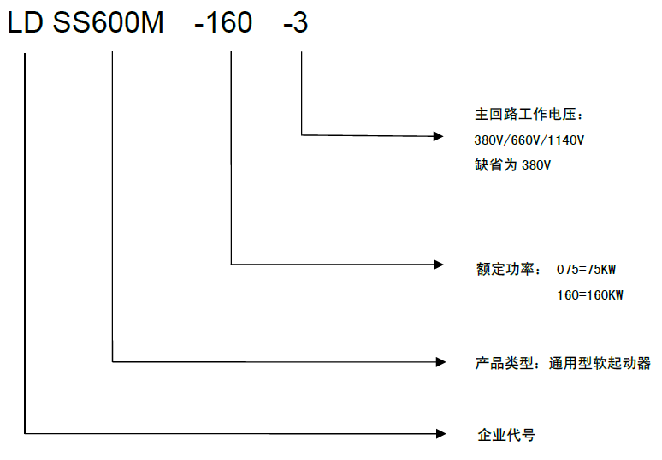 無標(biāo)題1.png 無標(biāo)題1.png
